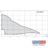 Фекальный насос Wilo EMU KS 70ZN D (6021369)