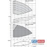 Вертикальный многоступенчатый насос Wilo Helix VE 606-1/25/E/KS (4161427)