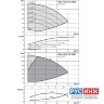 Вертикальный многоступенчатый насос Wilo Helix VE 2205-2/16/V/K (4166203)